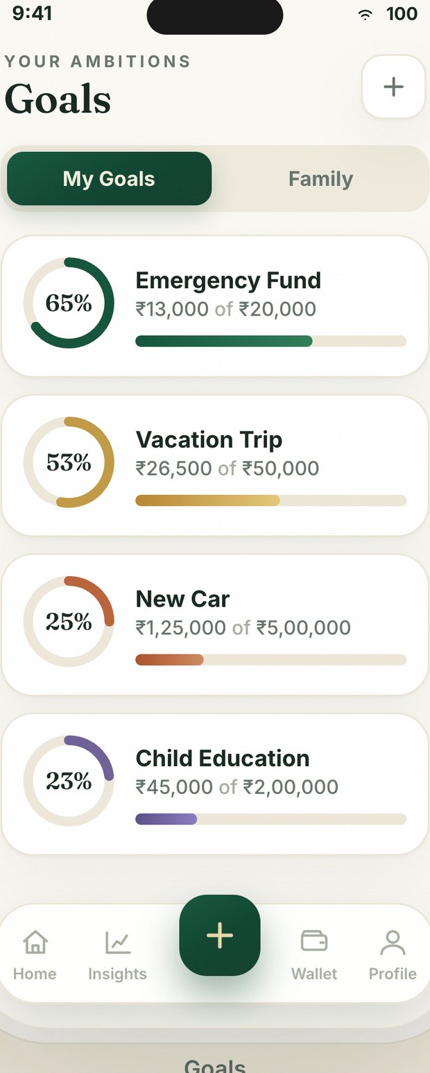 HomeKhata goals screen — ring-meter progress for family goals